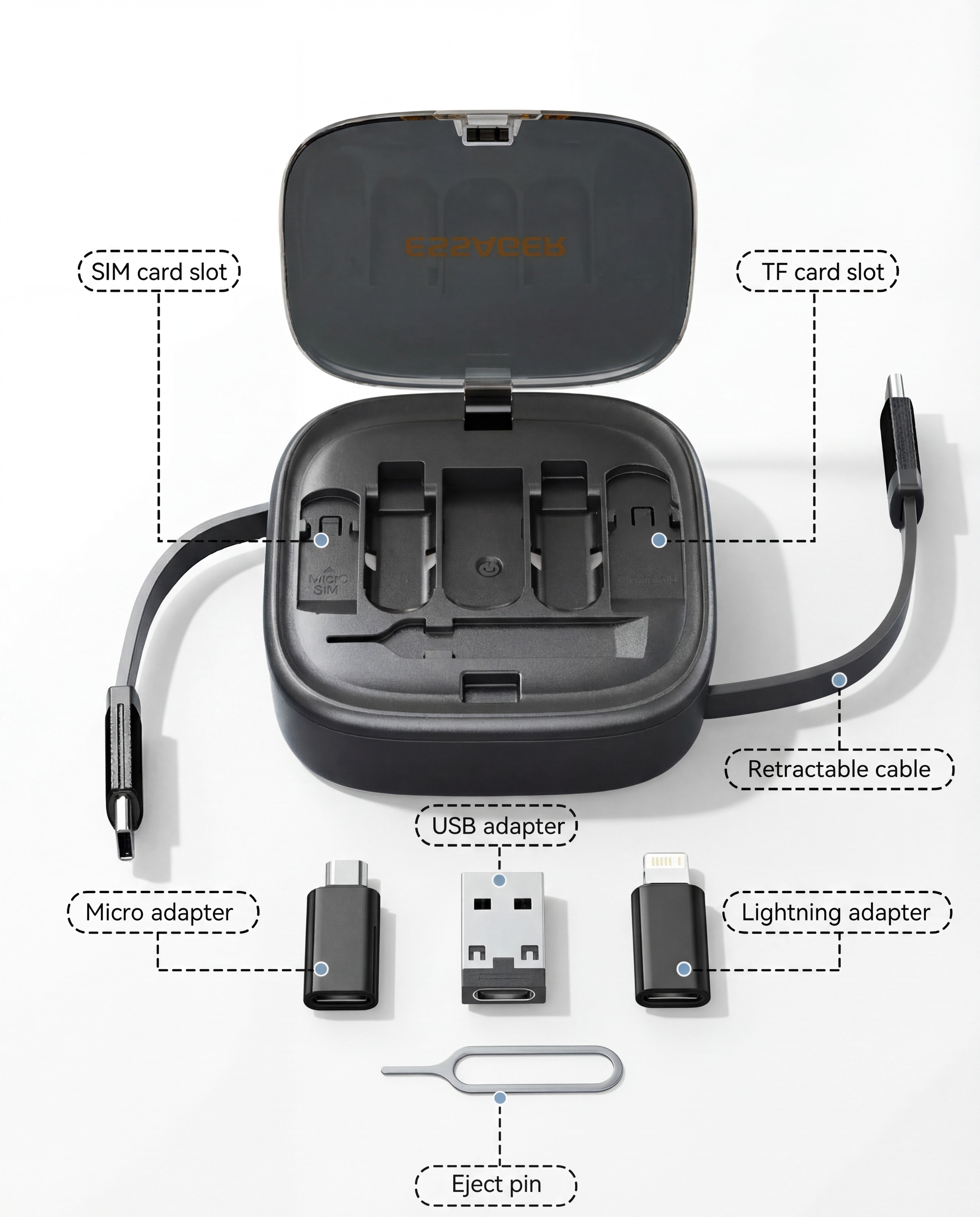 All-in-One Cable Kit